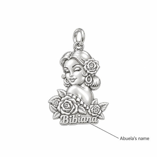 Floral Abuela Portrait Charm Bracelet – Personalized Abuela Gift – personalization guide