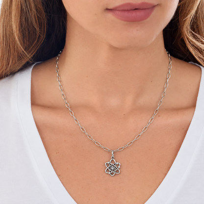 Curious Atom Charm — Model | charm-topics-remaining-444-2026-09-14 | topic-194