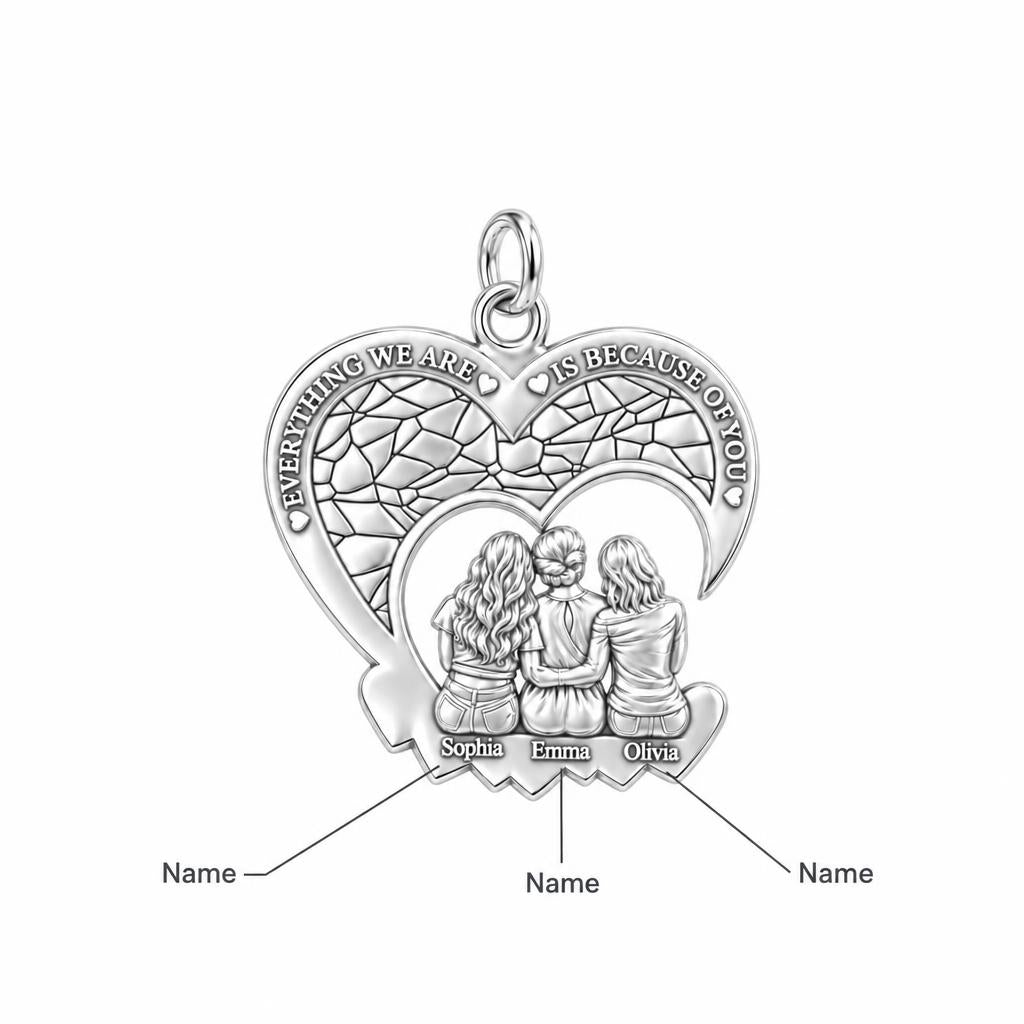 Everything We Are Heart Charm Bracelet – Personalized Mom Gift – personalization guide