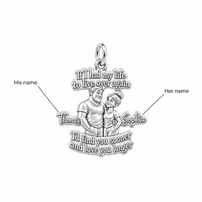 Find You Sooner Charm Bracelet – Personalized Couple Gift – personalization guide