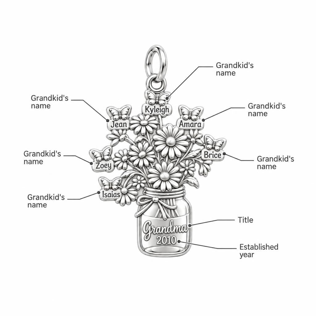 Grandkids Garden Butterfly Jar Charm Bracelet – Personalized Nana Gift – personalization guide