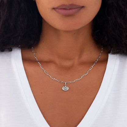 Guardian Eye Charm — Model | charm-topics-remaining-444-2026-09-14 | topic-014