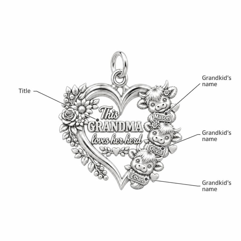 Highland Cow Herd Charm Bracelet – Personalized Grandma Gift – personalization guide