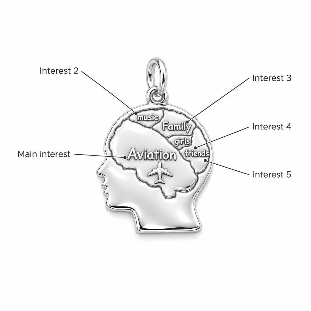 Inner World Mind Map Charm Bracelet – Personalized Hobbyist Gift – personalization guide