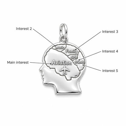 Inner World Mind Map Charm Bracelet – Personalized Hobbyist Gift – personalization guide